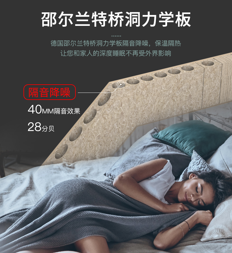 派的木門芯材紹爾蘭特橋洞力學板6大優勢